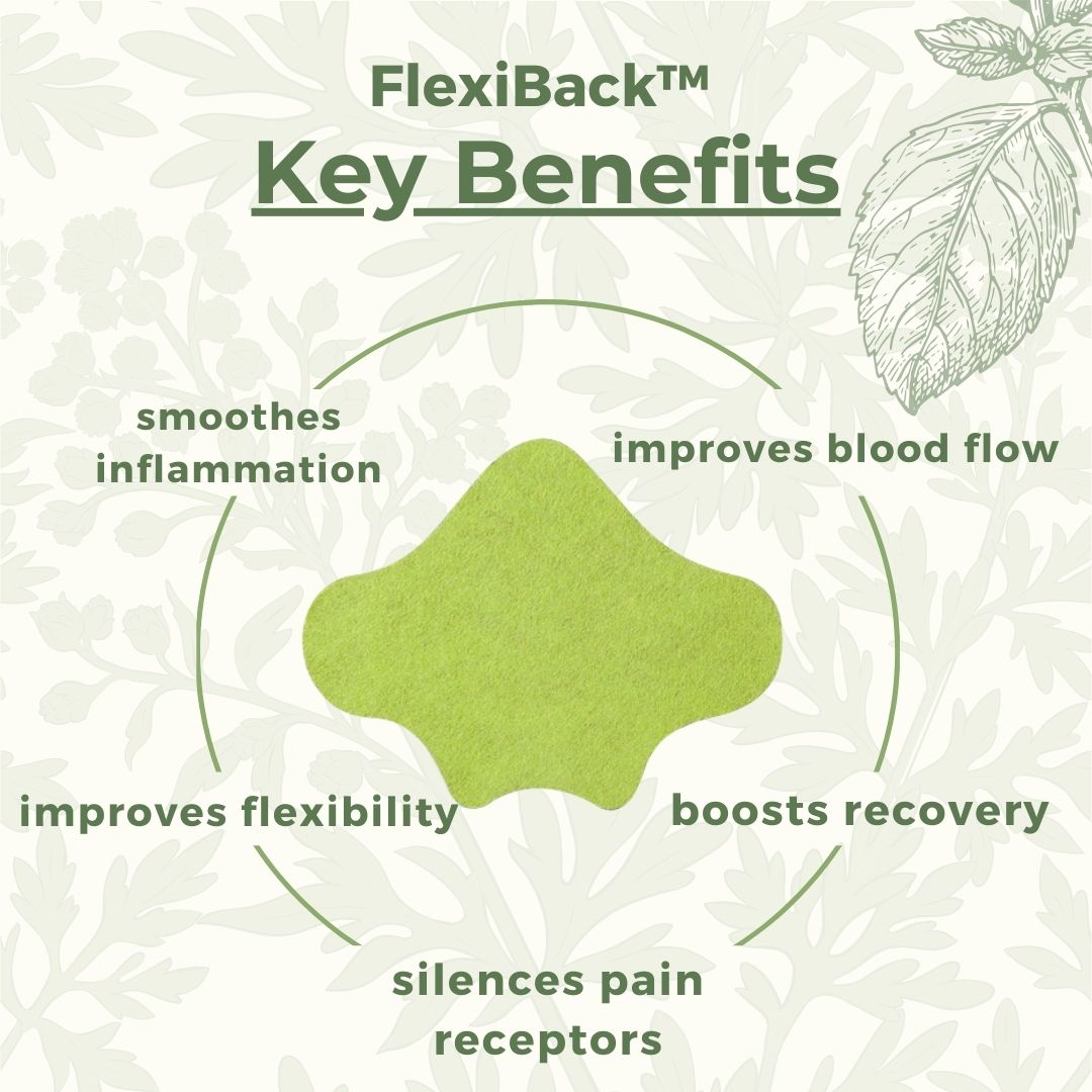 Natural Back Pain Relief Patches