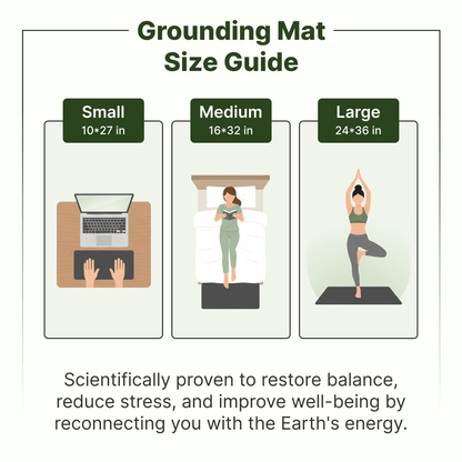 Snelox Grounding Mat