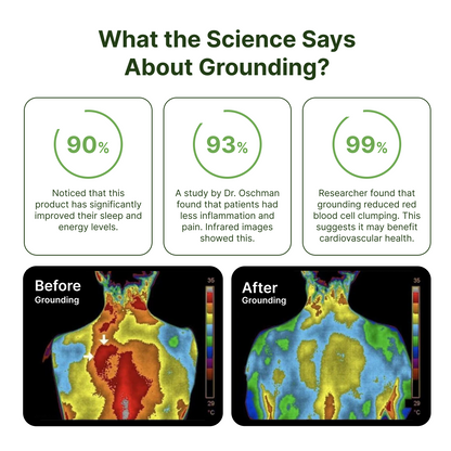 Snelox Grounding Flat Sheet