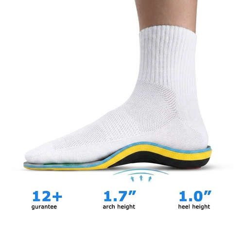 Eco-Friendly Performance Insoles - detail